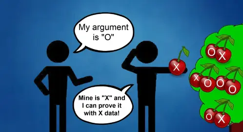 cherry picking data