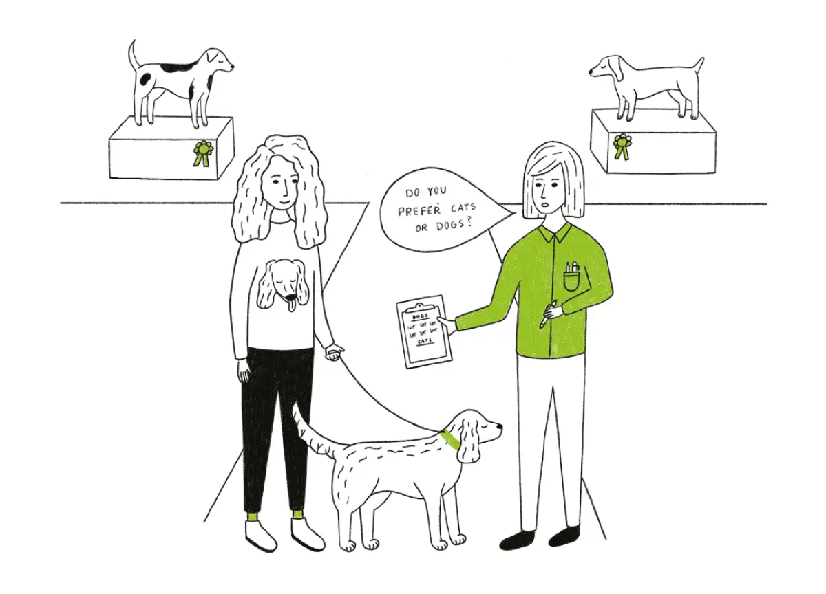 misleading statistics, sampling bias - survey about cats at a dog show