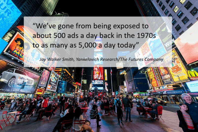first impression, times square, advertising, 5000 ads