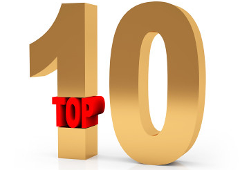 top 10 benefits of market research